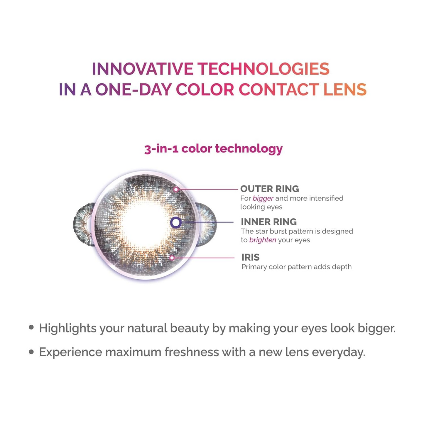 Freshlook One-Day Color Lenses 10 Lens Per Box 0 To -8 Power